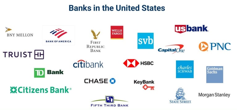 usa bank logo