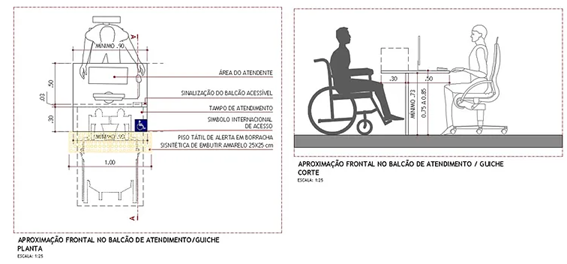 desenho tecnico balcão de atendimento