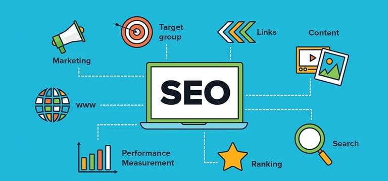 Brand identity design elements and SEO