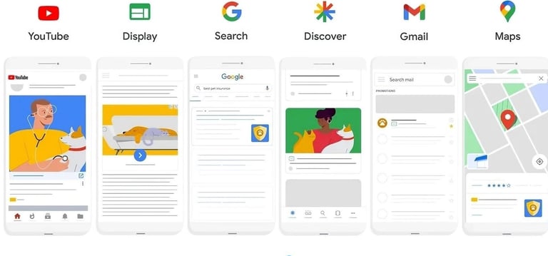 google ads campaign types