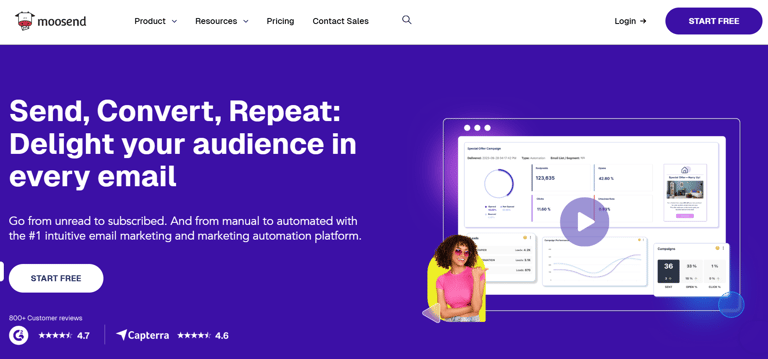 Moosend Best Free Email Marketing Tool Review