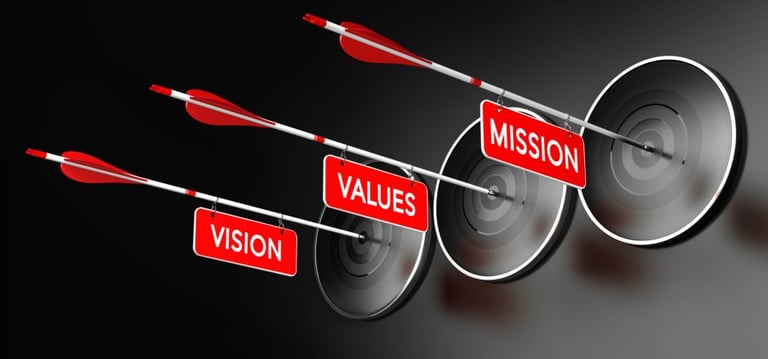vision and mission of MANCO