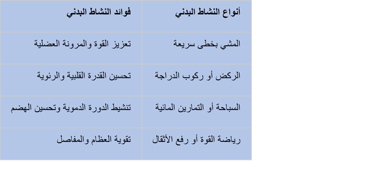 a picture of a number of arabic calligraphys