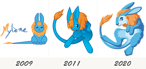 évolution du logo hasur