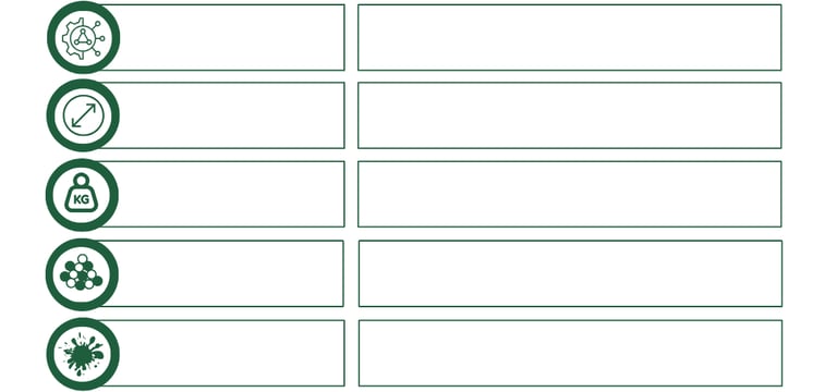 Caractéristiques techniques des shade balls 