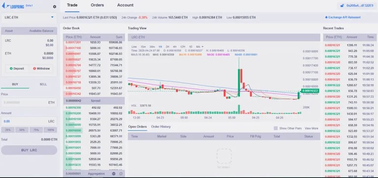 loopring io dex interface