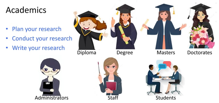 Image showing various academics like diploma, degree, masters, doctorates, administrators, and staff