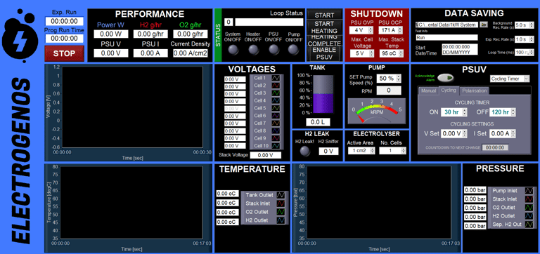 5kW alkaline electrolyser test station software interface