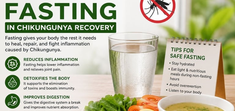 🔹 The Power of Fasting in Chikungunya Recovery 🦠 