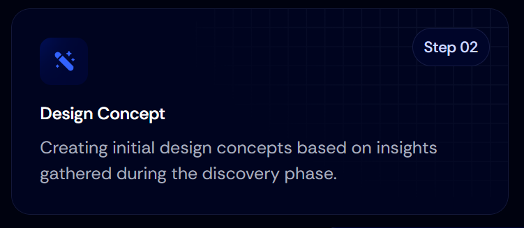 Steps in web design in Kuwait