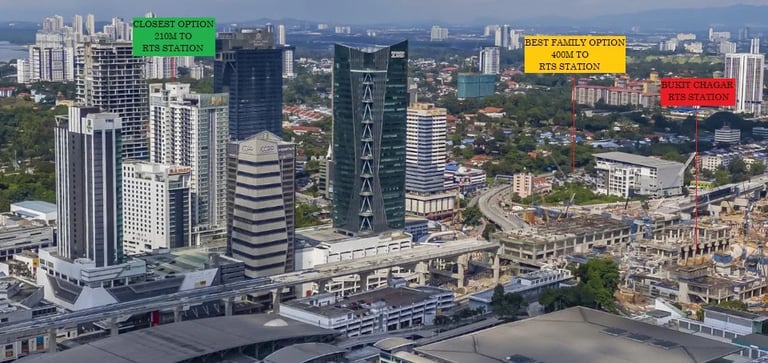 Aerial view of properties within 210m and 400m walking distance to RTS Bukit Chagar station in Johor Bahru