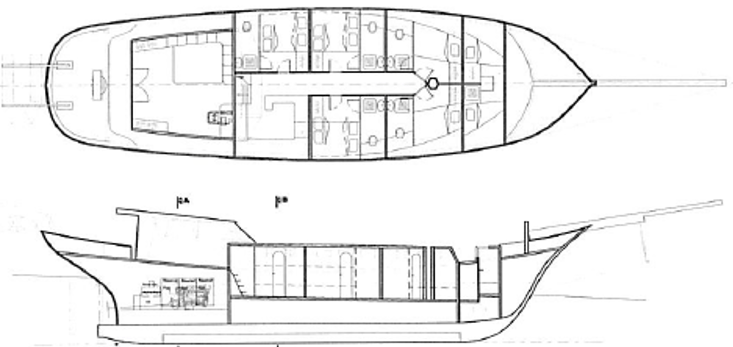 Bateau Bora Bora, plan
