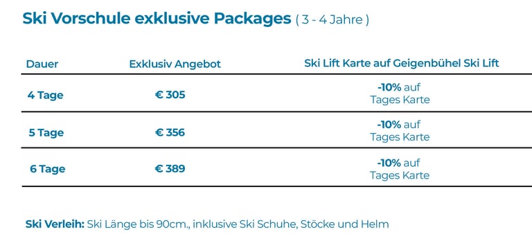 skki packages Seefeld