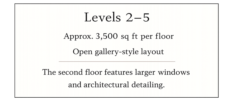 Levels 2–5 layout details at Thirty-Five Off Madison luxury event venue NYC