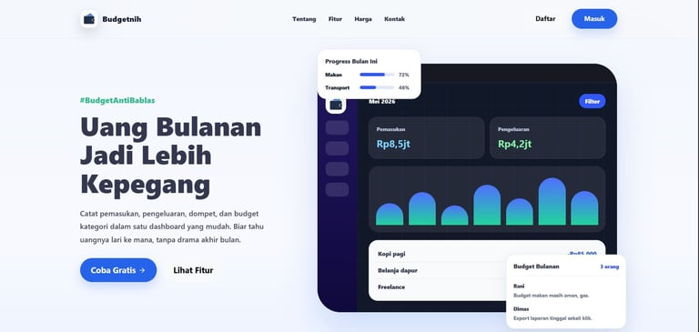 budgetnih.my.id