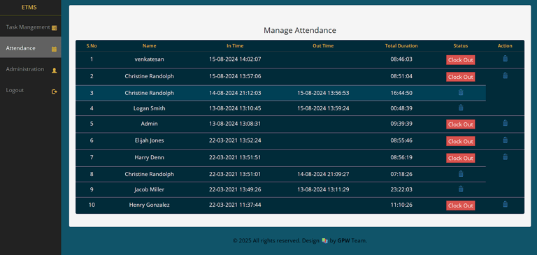 employee-task-management-system-admin-attendance-management
