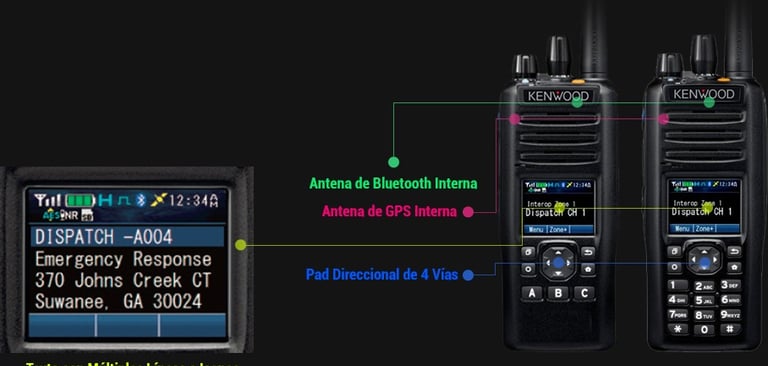 características del nx-5300