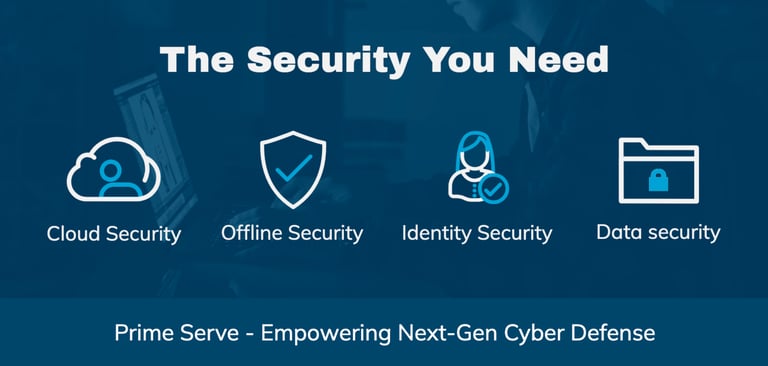 Prime Serve solutions for DPDP, Cloud, security audit, IAM, Quantum Security and data security