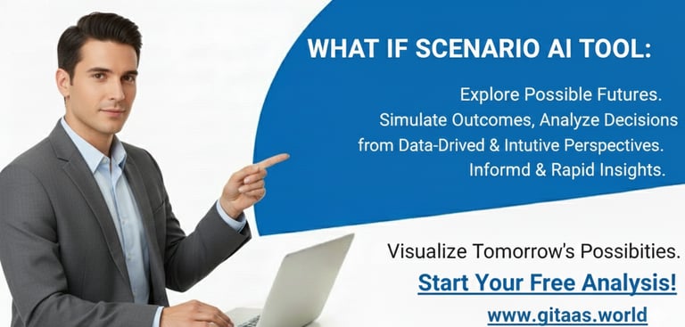 What If, Scenario...? Visualize Tomorrow's Possibilities.