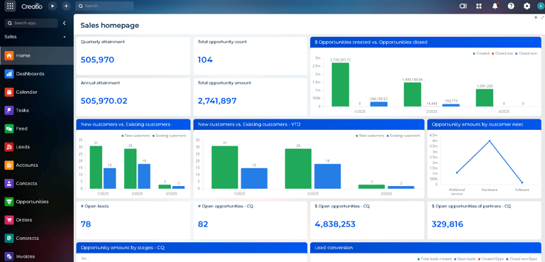Sales management CRM creatio low code no code rapid work