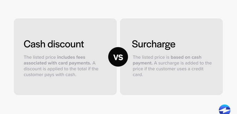 Cash discount vs credit card surcharge comparison