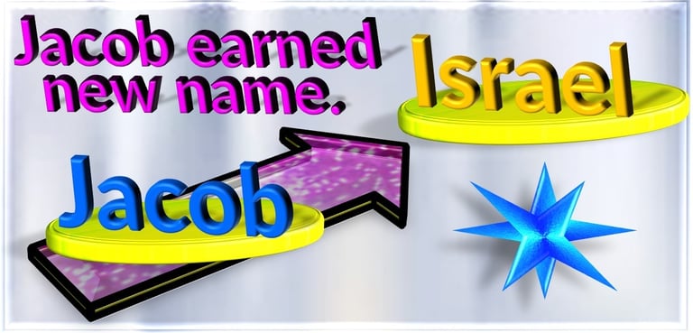 God changed Jacob’s name to Israel. Designed by Debbie Dunn using PowerPoint.