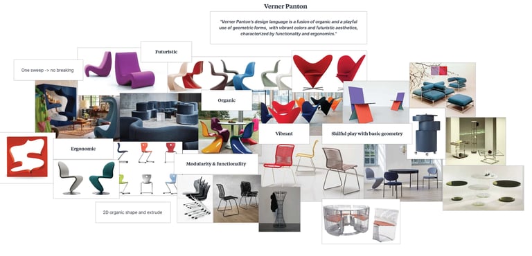 Moodboard Verner Panton