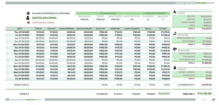 spreadsheet customization