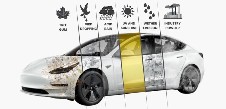 benefits of ceramic coating in colorado springs