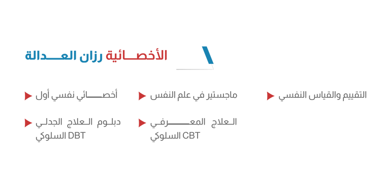 الأخصائية أ. رزان العدالة في أيقونة الشفاء للعلاج النفسي
