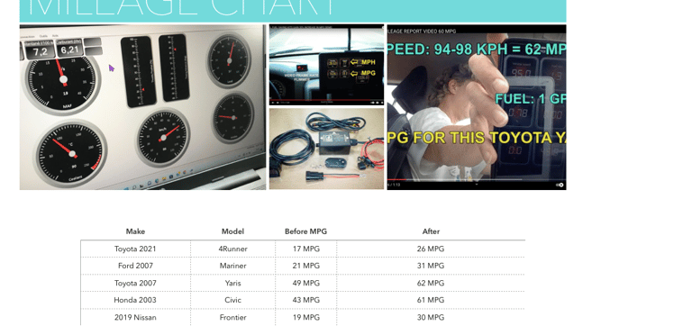 hydrogen on demand, hydrogen generators, HHO, HHO generators, hydrogen vs. electric cars,