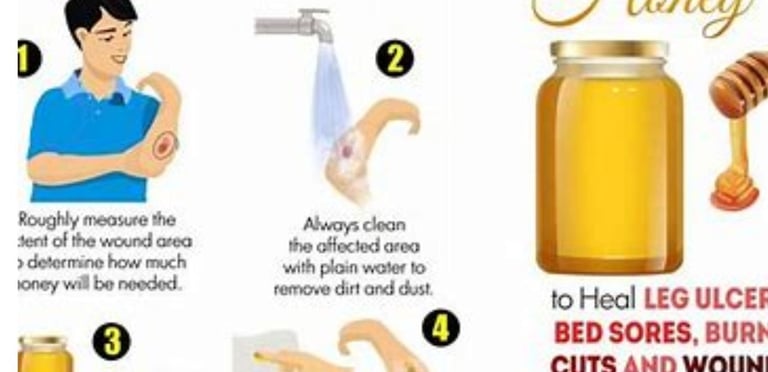 honey use to aleviate pain