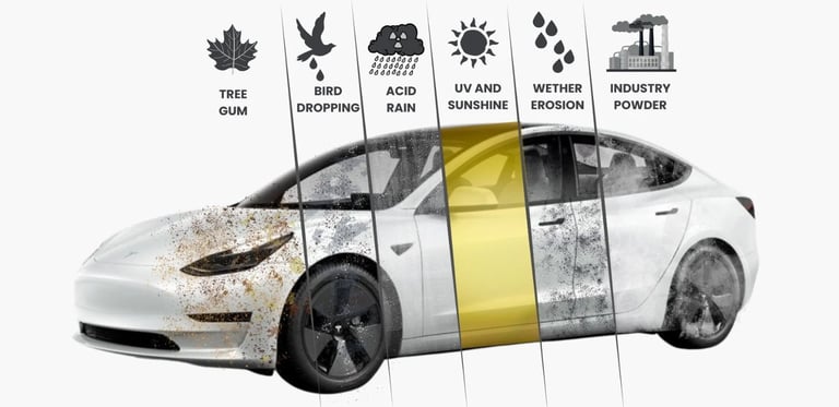 benefits of ceramic coating in colorado springs