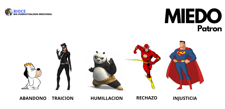 a cartoon character with a panda bear and a panda bear Martin PE / COACH