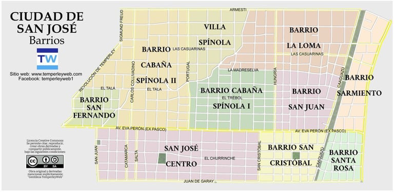 Barrios de San José Temperley