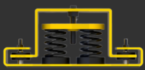 soportes anti vibratorios