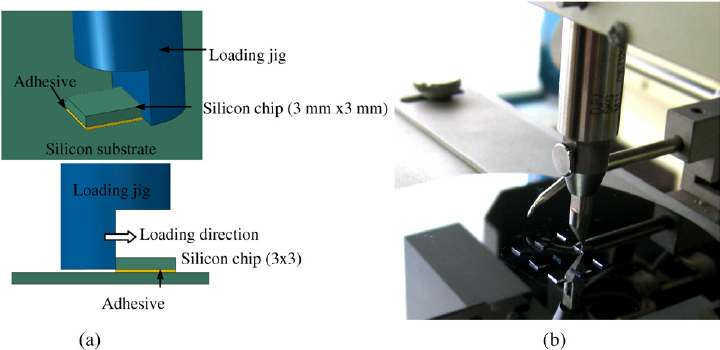 kiểm tra độ bền cắt giữa chip silicon và chất kết dính - sơ đồ mạch - hình ảnh