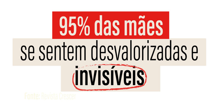 imagem da notícia "95% das mães se sentem desvalorizadas e invisíveis"