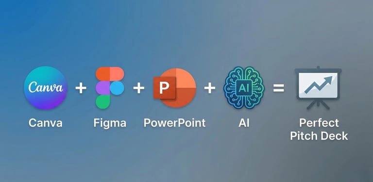 Design tools equation for creating perfect pitch deck