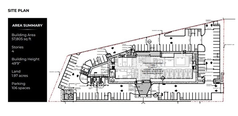 Architectural site plan for a 4-story building including area summary and parking layout.