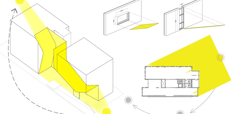 Daylighting analysis at the early design stage.