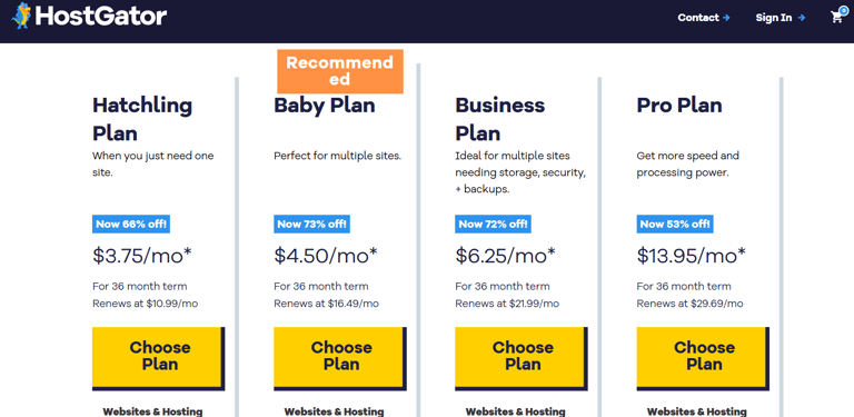 hostgator web hosting software price review