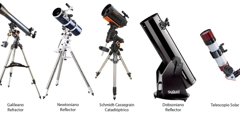 Tipos de telescopios para principiantes