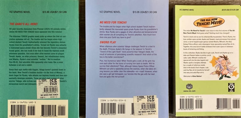 No Need for Tenchi! Hitoshi Okuda Backside Covers