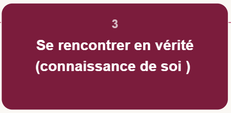 la circulation de l'amour