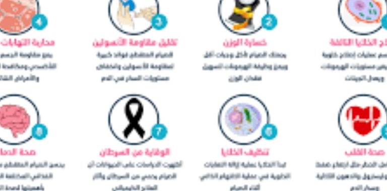 الصوم فوائد