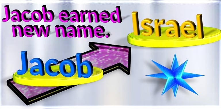 God changed Jacob’s name to Israel. Designed by Debbie Dunn using PowerPoint.