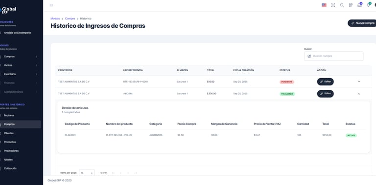 Historico de Facturacion