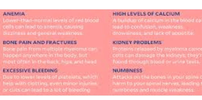 symptom of multiple myeloma