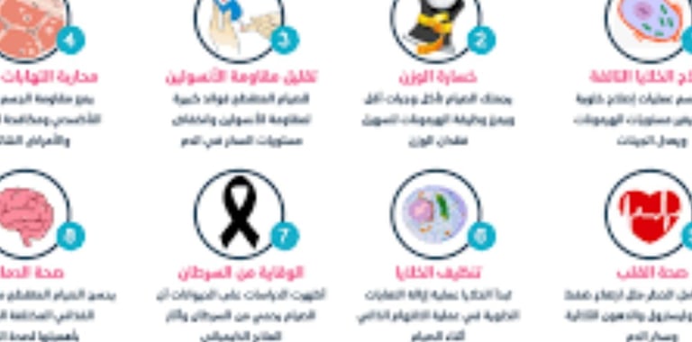 الصوم فوائد